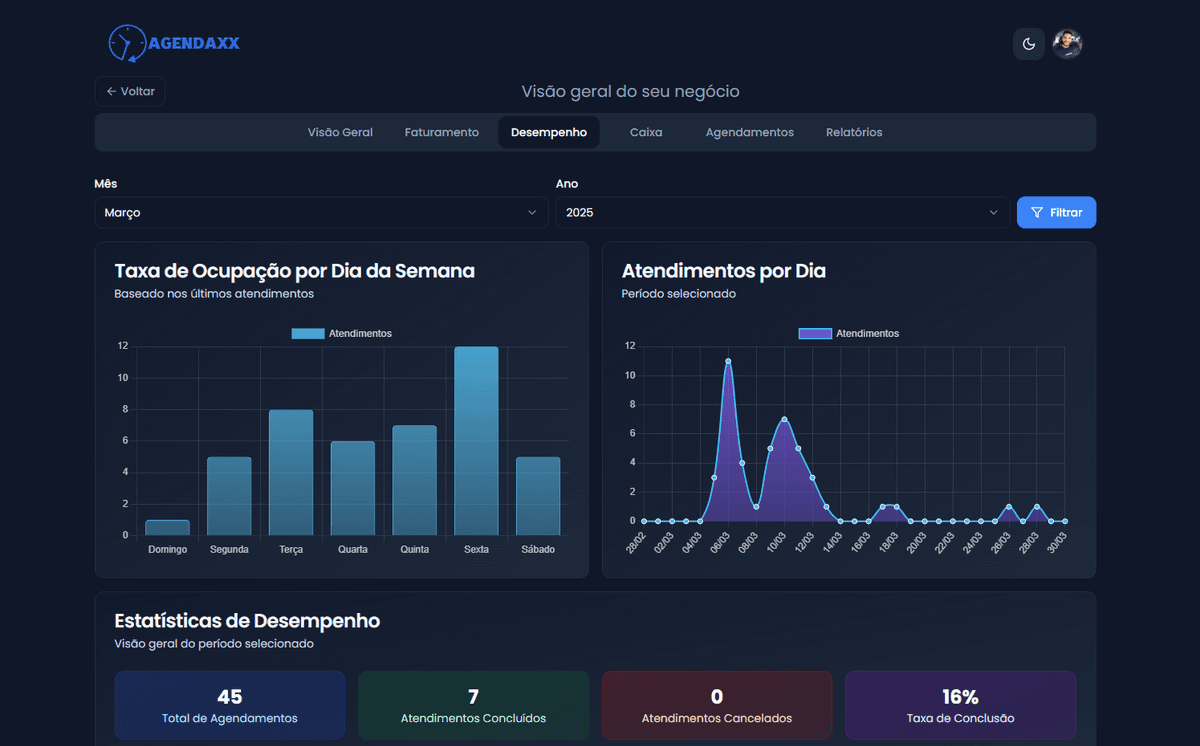 Dashboard Preview